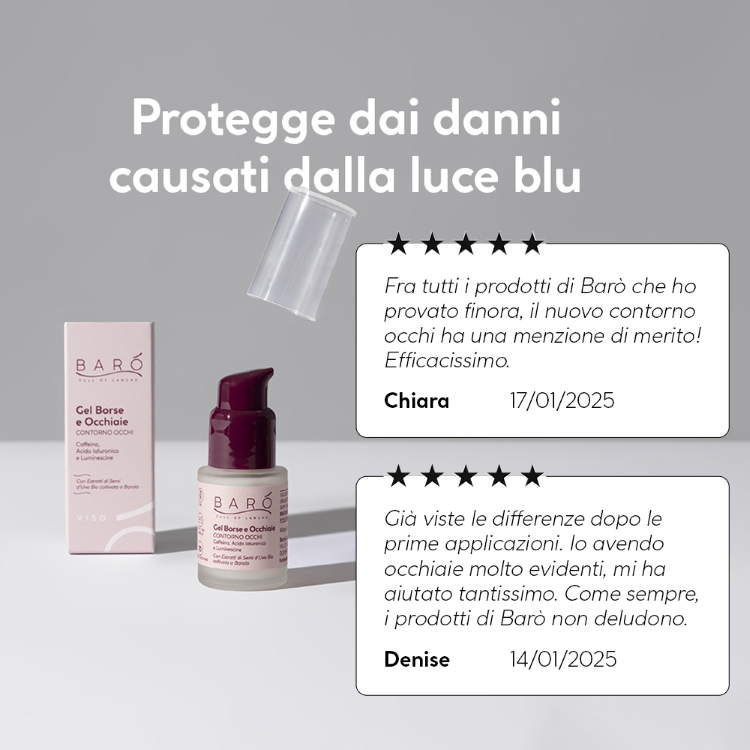 Reviews